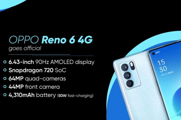 Harga Oppo Reno 6 4G Turun Harga (Sumber: Yandex)